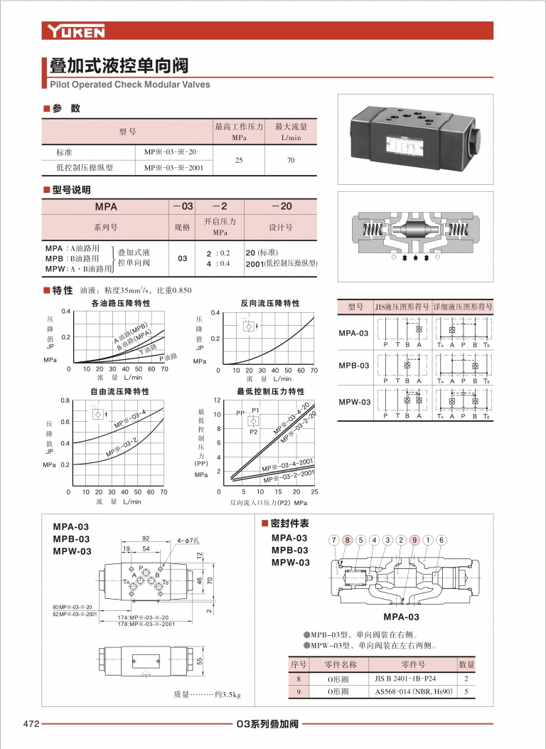 YUKEN油研叠加阀 MPA,MPB,MPW-03系列叠加式液控单向阀