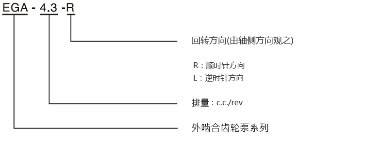 åå¼å·ç 