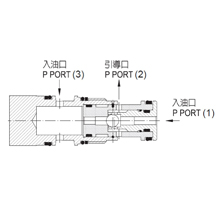 JGH久冈插装阀 J-CSAD系列单珠梭动阀