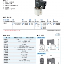 SHAKO新恭电磁阀 DC220系列二口二位电磁阀