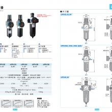SHAKO新恭空气调理组 UFR调压过滤器