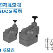 KOMPASS康百世溢流阀 BUCG系列卸荷溢流阀