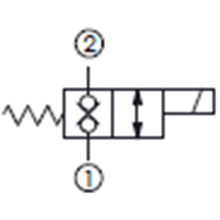 直动常闭型, 双向封闭, 通电时双向流动提动轴型电磁方向阀