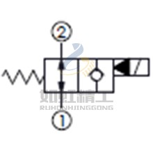 双向流动,通电时口1封闭常开型提动轴型电磁方向阀
