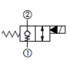 大流量,单止回, 口1封闭,通电时口1及口2双向流动常闭型提动轴型电磁方向阀