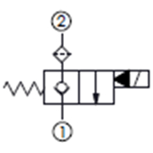 单止回, 口2封闭附滤网,通电时口2通口1常闭型提动轴型电磁方向阀