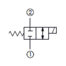 2位2通滑轴型电磁方向阀