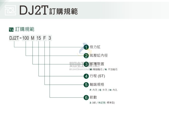 f586d33259f4f50