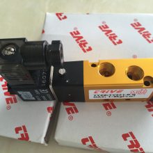 anson叶片泵